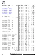 Preview for 58 page of Sony AM-NX9 Service Manual