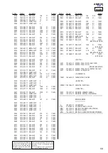 Preview for 59 page of Sony AM-NX9 Service Manual