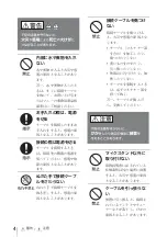 Preview for 4 page of Sony AN-01 Operating Instructions Manual