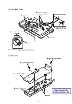 Preview for 5 page of Sony AN-LP1 Service Manual