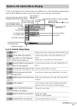 Предварительный просмотр 11 страницы Sony & 91) Operating Instructions Manual