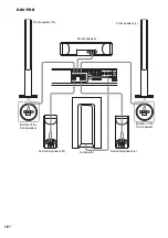 Предварительный просмотр 16 страницы Sony & 91) Operating Instructions Manual