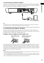 Предварительный просмотр 19 страницы Sony & 91) Operating Instructions Manual