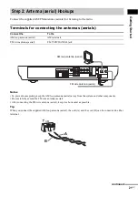 Предварительный просмотр 21 страницы Sony & 91) Operating Instructions Manual