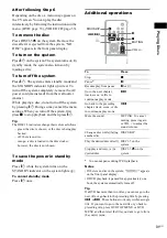 Предварительный просмотр 31 страницы Sony & 91) Operating Instructions Manual