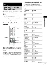 Preview for 67 page of Sony & 91) Operating Instructions Manual