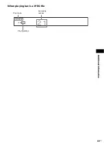 Предварительный просмотр 99 страницы Sony & 91) Operating Instructions Manual