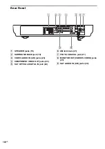 Предварительный просмотр 100 страницы Sony & 91) Operating Instructions Manual