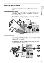 Preview for 15 page of Sony Anycast station AWS-G500 Operating Instructions Manual