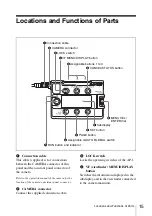 Preview for 15 page of Sony AP-1 Operation Manual