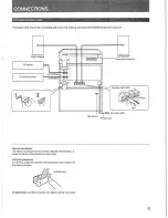 Preview for 9 page of Sony APM-215 Operating Instructions Manual