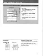 Предварительный просмотр 11 страницы Sony APM-215 Operating Instructions Manual