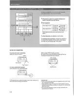 Предварительный просмотр 14 страницы Sony APM-215 Operating Instructions Manual