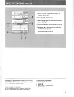 Preview for 15 page of Sony APM-215 Operating Instructions Manual