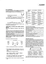 Предварительный просмотр 9 страницы Sony APM-X3U Service Manual