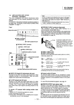 Предварительный просмотр 11 страницы Sony APM-X3U Service Manual