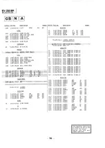 Предварительный просмотр 48 страницы Sony APM-X3U Service Manual