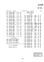 Предварительный просмотр 57 страницы Sony APM-X3U Service Manual