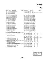 Предварительный просмотр 59 страницы Sony APM-X3U Service Manual