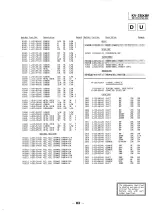 Предварительный просмотр 61 страницы Sony APM-X3U Service Manual