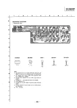 Предварительный просмотр 71 страницы Sony APM-X3U Service Manual