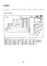 Предварительный просмотр 72 страницы Sony APM-X3U Service Manual