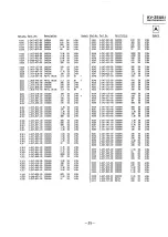 Предварительный просмотр 93 страницы Sony APM-X3U Service Manual