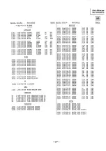 Предварительный просмотр 95 страницы Sony APM-X3U Service Manual