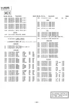 Предварительный просмотр 96 страницы Sony APM-X3U Service Manual