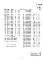 Предварительный просмотр 97 страницы Sony APM-X3U Service Manual