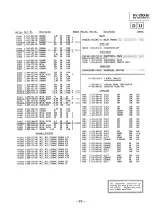 Предварительный просмотр 101 страницы Sony APM-X3U Service Manual