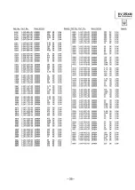 Предварительный просмотр 103 страницы Sony APM-X3U Service Manual