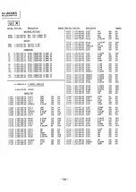 Предварительный просмотр 104 страницы Sony APM-X3U Service Manual