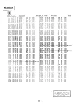 Предварительный просмотр 106 страницы Sony APM-X3U Service Manual