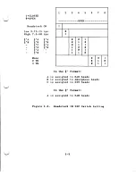 Preview for 15 page of Sony APR-5000 Technical Service