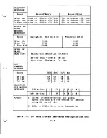 Preview for 21 page of Sony APR-5000 Technical Service