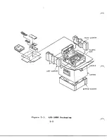 Preview for 28 page of Sony APR-5000 Technical Service