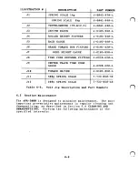 Preview for 137 page of Sony APR-5000 Technical Service