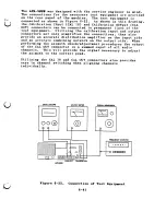 Preview for 172 page of Sony APR-5000 Technical Service