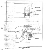 Preview for 316 page of Sony APR-5000 Technical Service