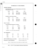 Preview for 32 page of Sony APR-5001 Series Operation And Maintenance Manual