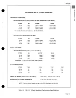 Preview for 33 page of Sony APR-5001 Series Operation And Maintenance Manual