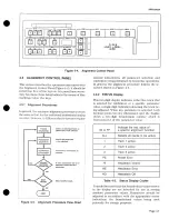 Preview for 55 page of Sony APR-5001 Series Operation And Maintenance Manual