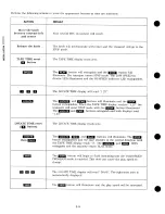 Preview for 130 page of Sony APR-5001 Series Operation And Maintenance Manual