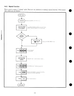 Preview for 160 page of Sony APR-5001 Series Operation And Maintenance Manual