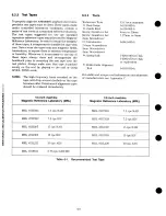 Preview for 164 page of Sony APR-5001 Series Operation And Maintenance Manual