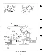 Preview for 190 page of Sony APR-5001 Series Operation And Maintenance Manual