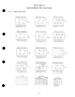 Preview for 205 page of Sony APR-5001 Series Operation And Maintenance Manual