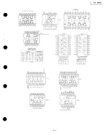 Preview for 207 page of Sony APR-5001 Series Operation And Maintenance Manual