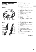 Предварительный просмотр 9 страницы Sony Atrac CD Walkman D-NE20LS Operating Instructions Manual